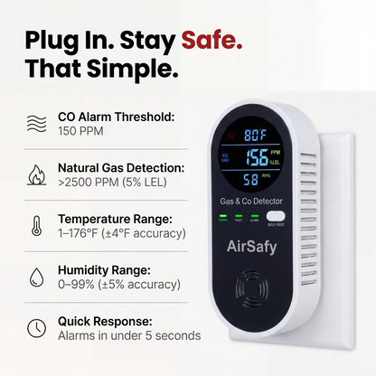 AirSafy™ See Danger Before You Breathe It