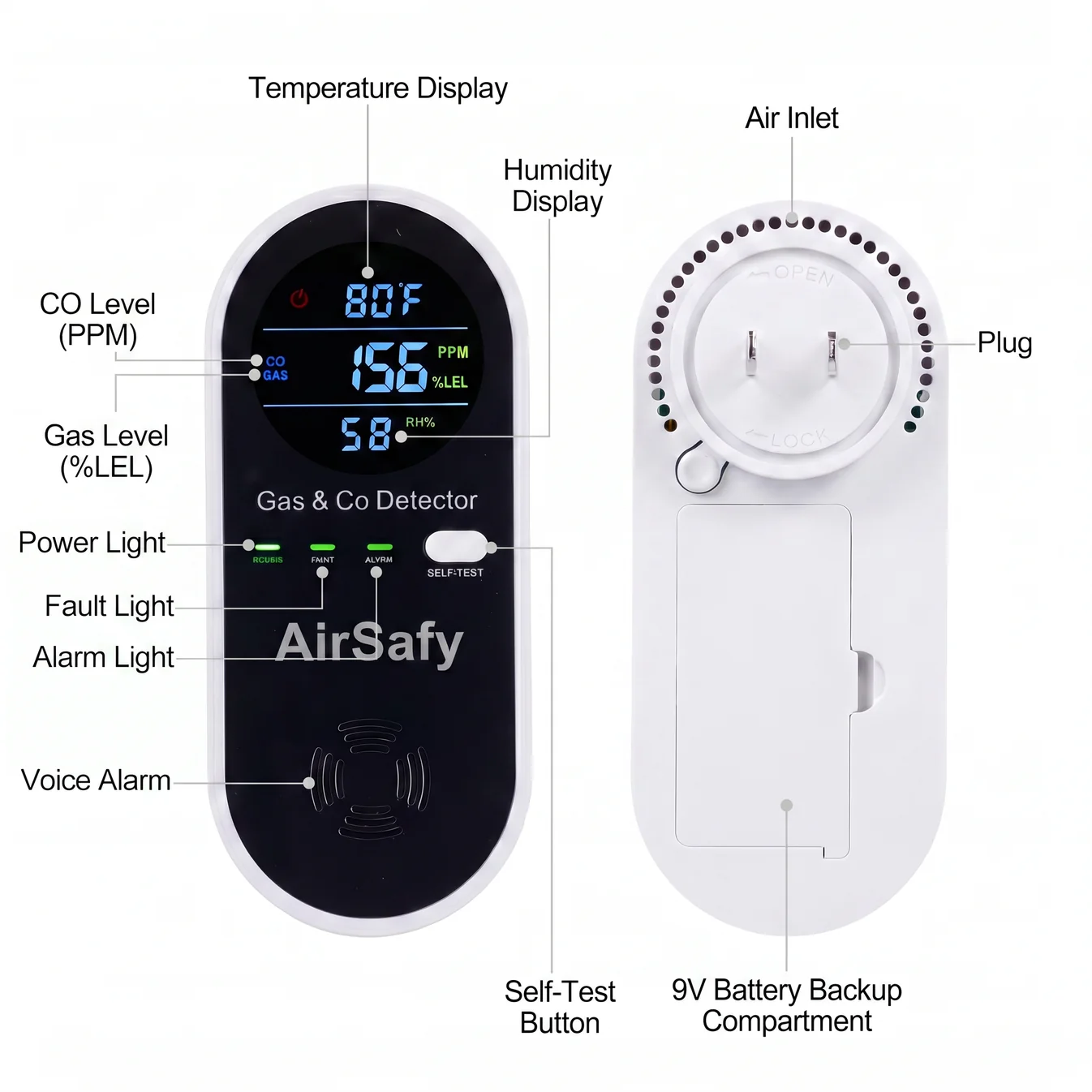 AirSafy™ See Danger Before You Breathe It