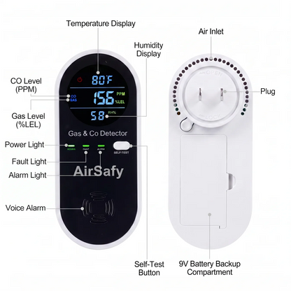 AirSafy™ See Danger Before You Breathe It